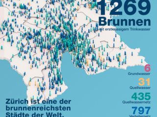 Statistische Datenvisualisierung